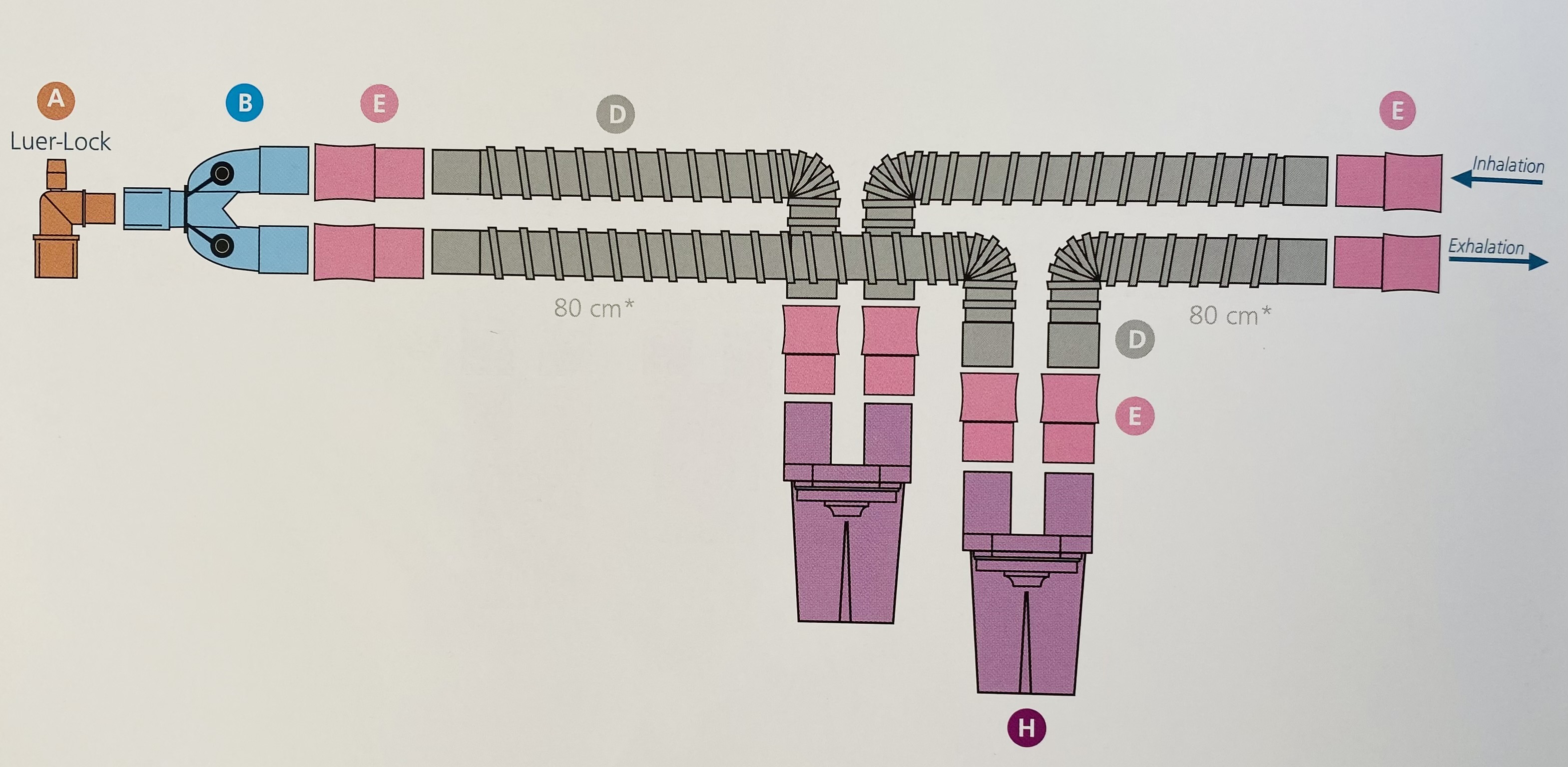 Дихальний контур гладкостінний з двома вологозбірниками для дорослих. Пласті-мед